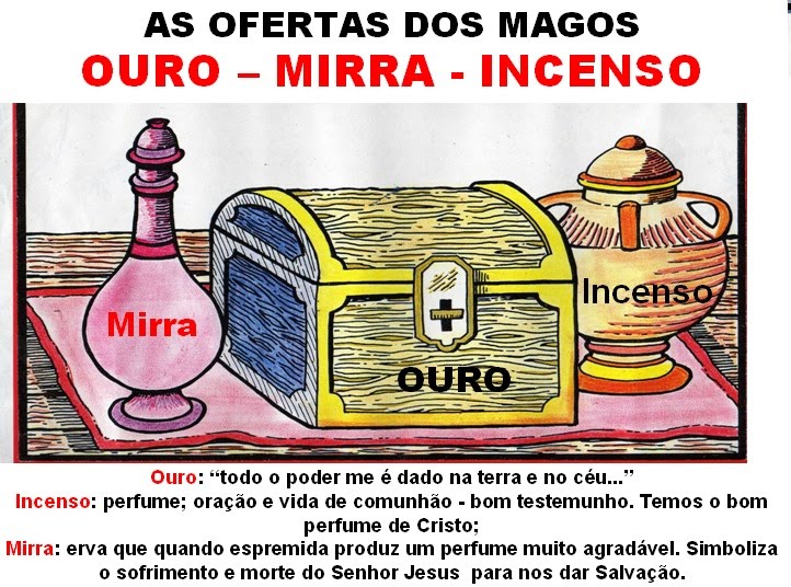 Grande Amor de Deus: Ouro, incenso e mirra
