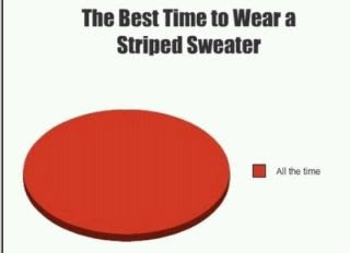 Striped+sweater.+Lololol+Spongebob+is+the+shit_d975fa_3206758.jpg