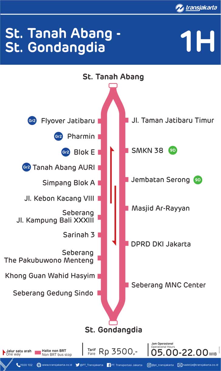peta rute transjakarta st tanah abang st gondangdia 1h