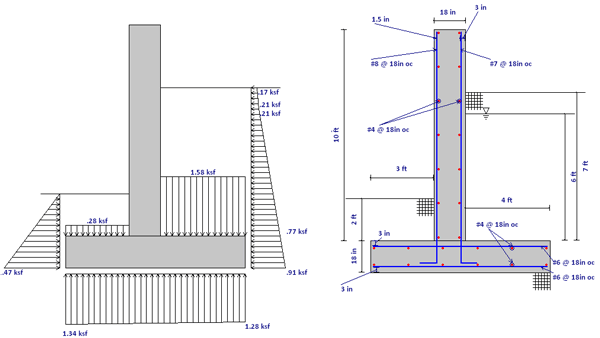Retaining Wall Analysis and Design
