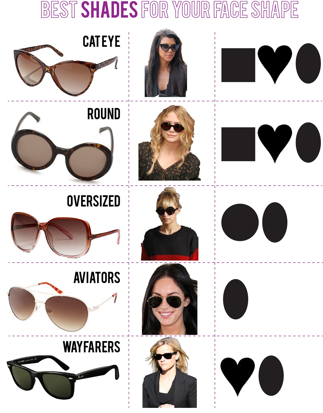 Suit My Choosing Glasses For Face Of Sunglasses Choosing Glasses