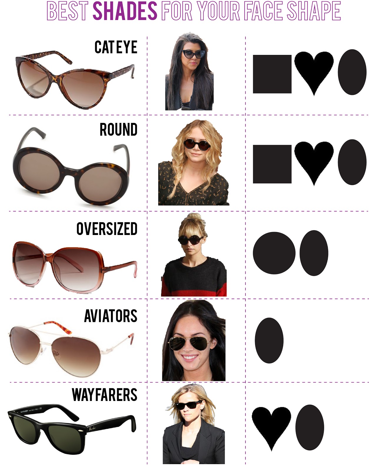 The Best Glasses For Your Face Shape