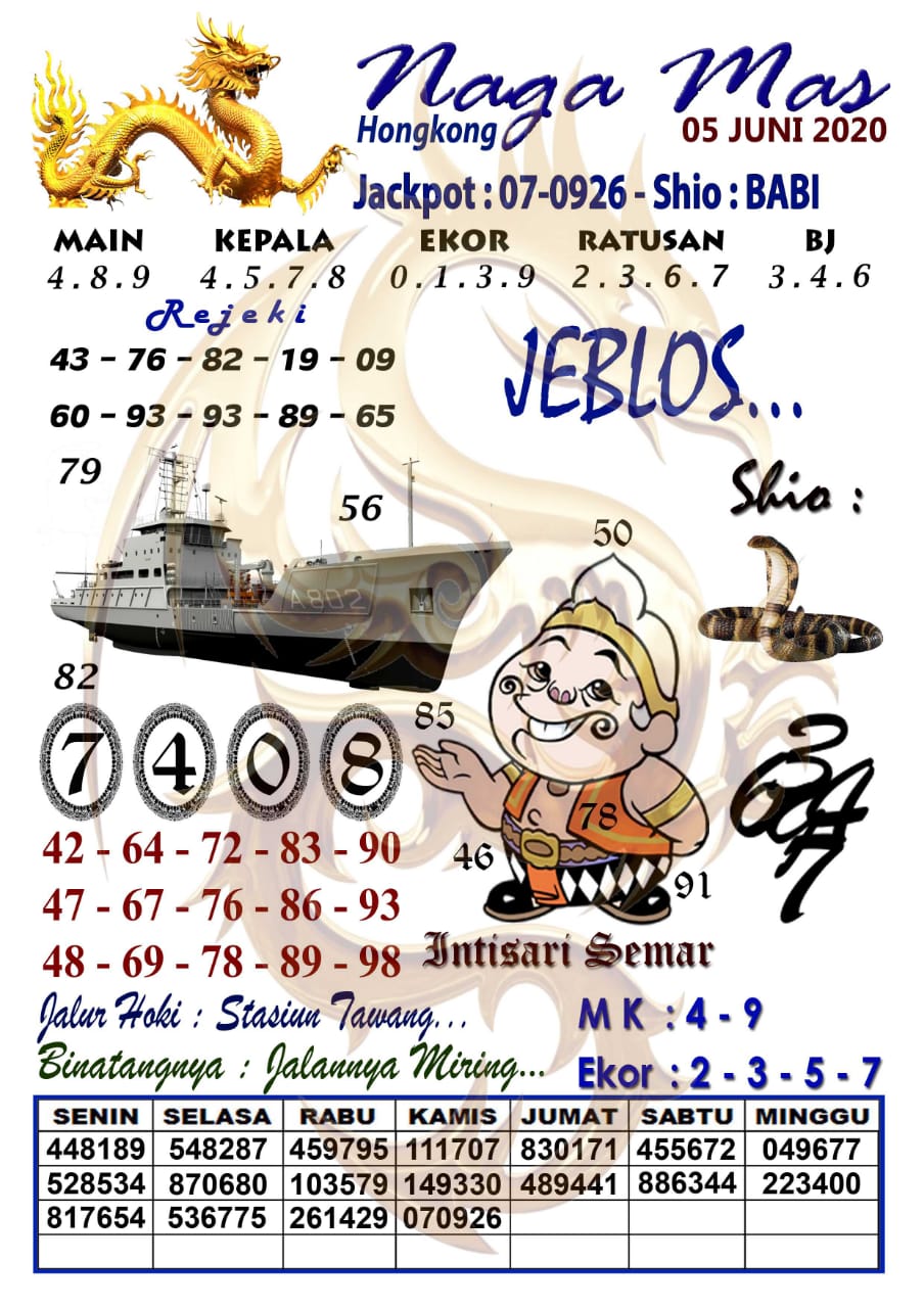 Prediksi Syair Hk 5 Juni 2020 Syair Togel Hk Pangkalantoto Prediksi Syair Hk 5 Juni 2020 Syair Togel Hk Pangkalantoto