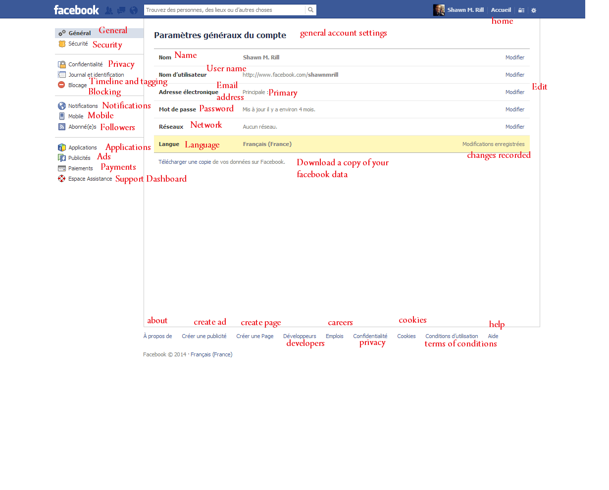 Learn French in 3 Months