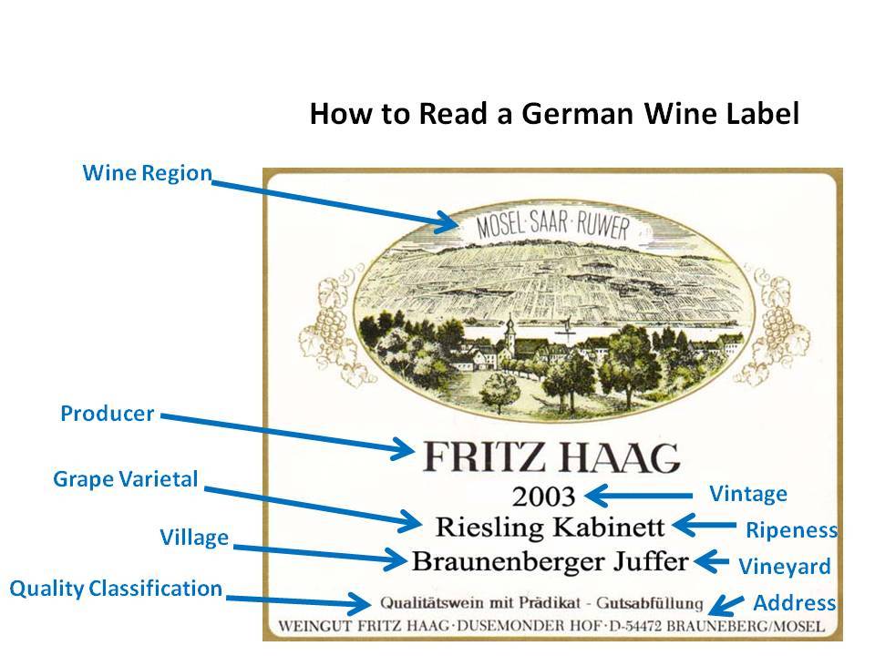 German wines