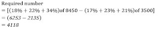 Test of the Day for IBPS RRB Clerk Mains 2017 |_7.1