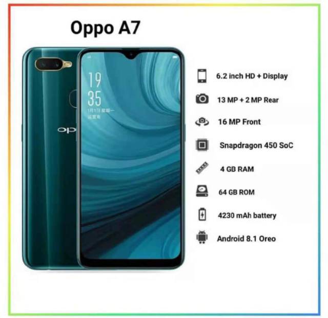 Spesifikasi dan Harga OPPO A7 dan OPPO F9 - Observasi Pribadi: Blog