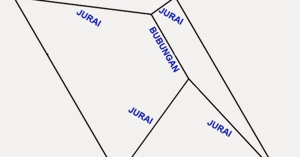 Image Result For Bentuk Atap Rumah Pelana Image Result For Bentuk Atap Rumah Pelana