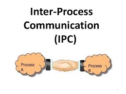 Inter Process Communication (IPC) ebook