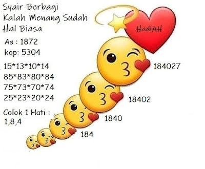 PREDIKSI SGP YOHII