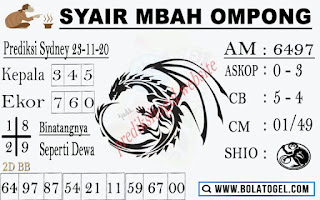 Prediksi Syair Sydney 23 November 2020 Pangkalantoto Prediksi Syair Sydney 23 November 2020 Pangkalantoto
