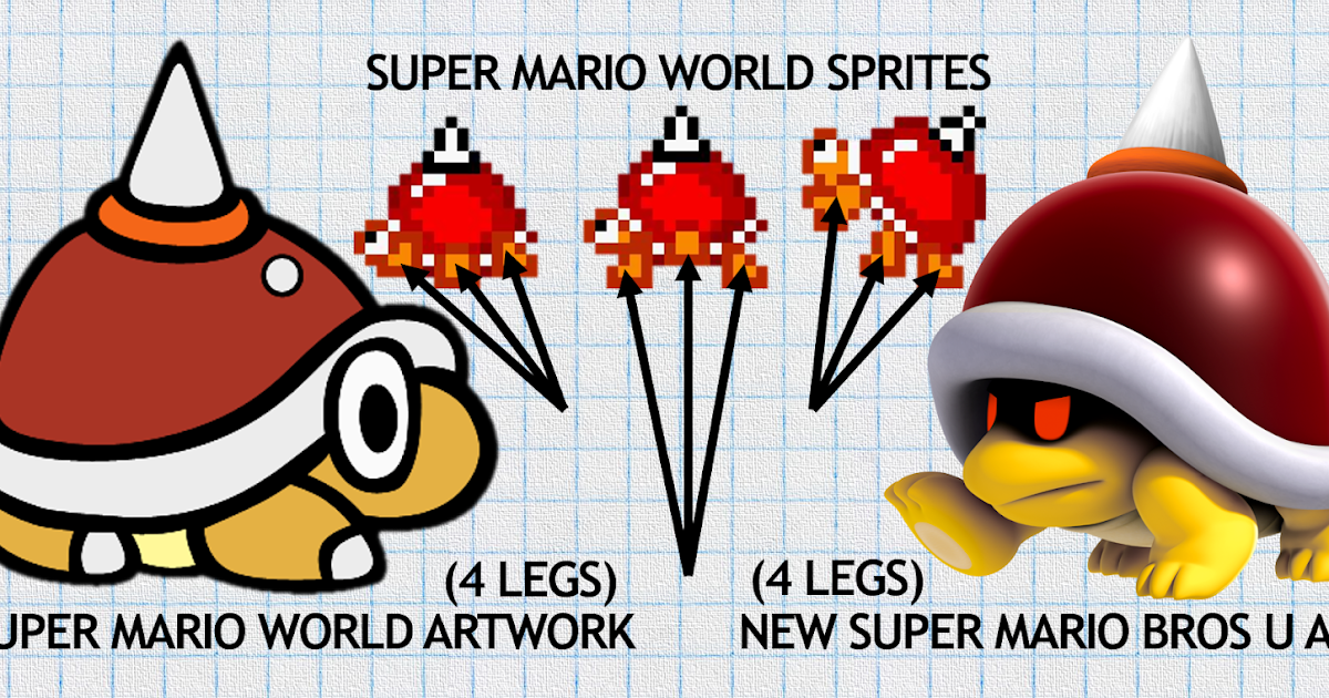 Daily Nintendo Facts