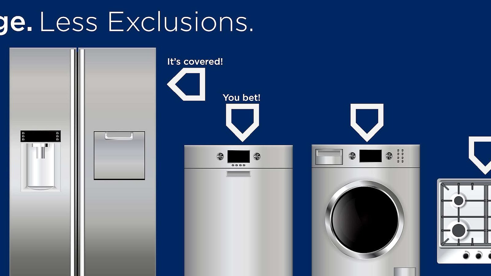 American Auto Shield Warranty American Choices