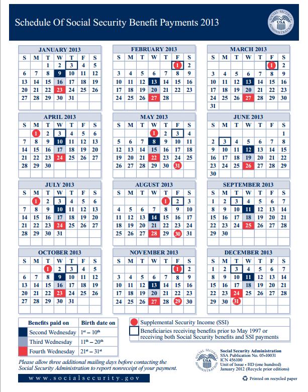social-security-payment-schedule-december-2021-social-security-genius
