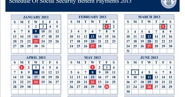 Government Assistance Resources: Schedule Of Social Security Benefit