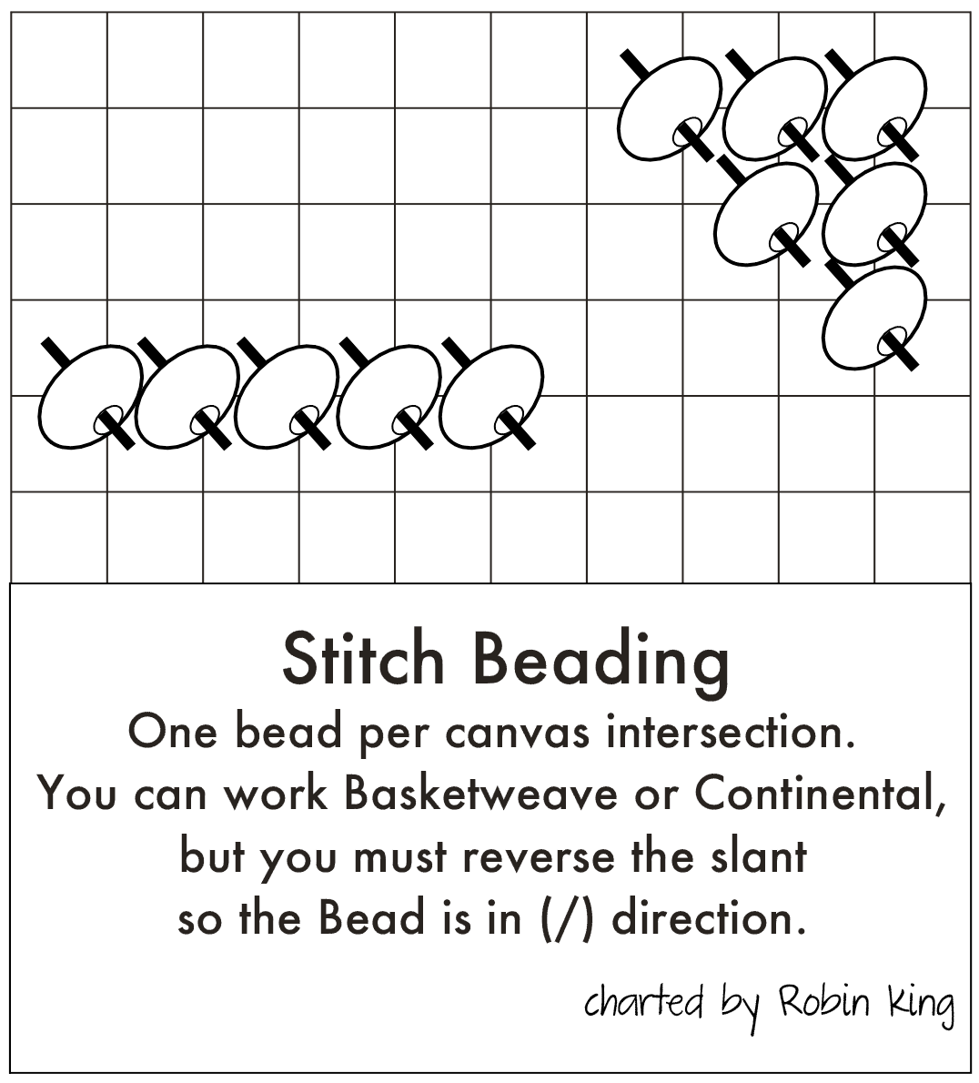 Needlepoint Study Hall Stitch Beading with Robin