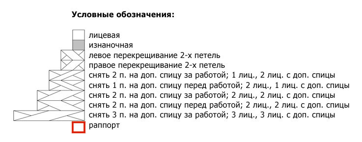 схема вязания гетры