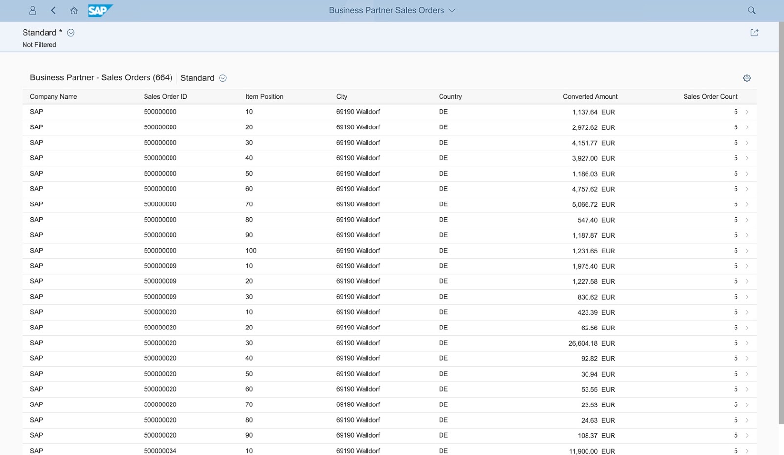 SAP ABAP Central Fiori elements List Report Sorting, Grouping and