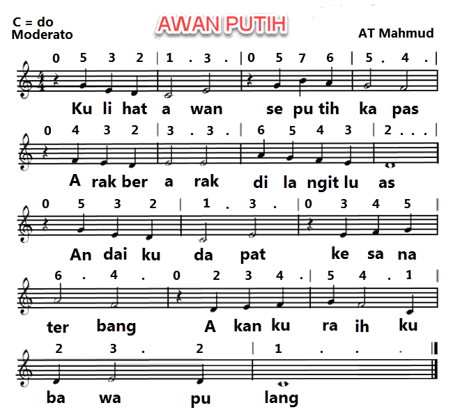 Pencipta lagu awan putih adalah