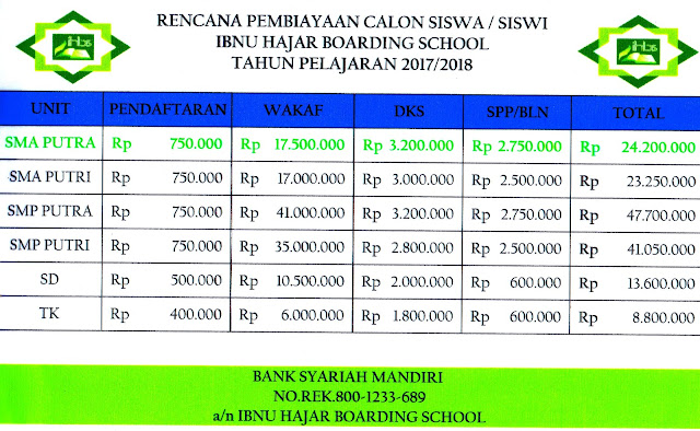 Biaya Masuk International Islamic High School Jakarta Biaya Masuk International Islamic High School Jakarta