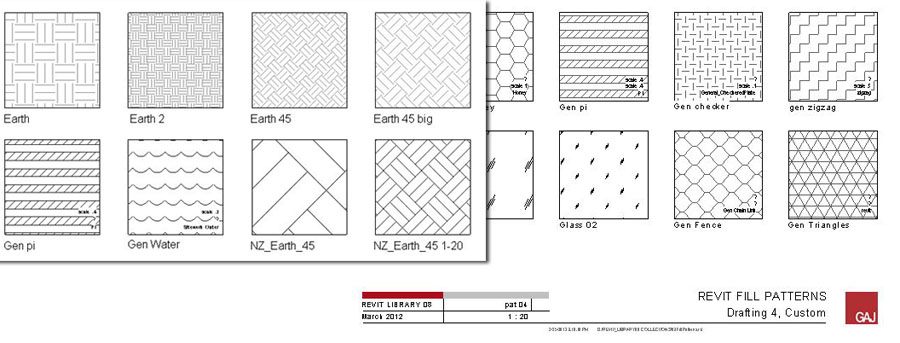 Shades of Grey: FAMILY FAVOURITES