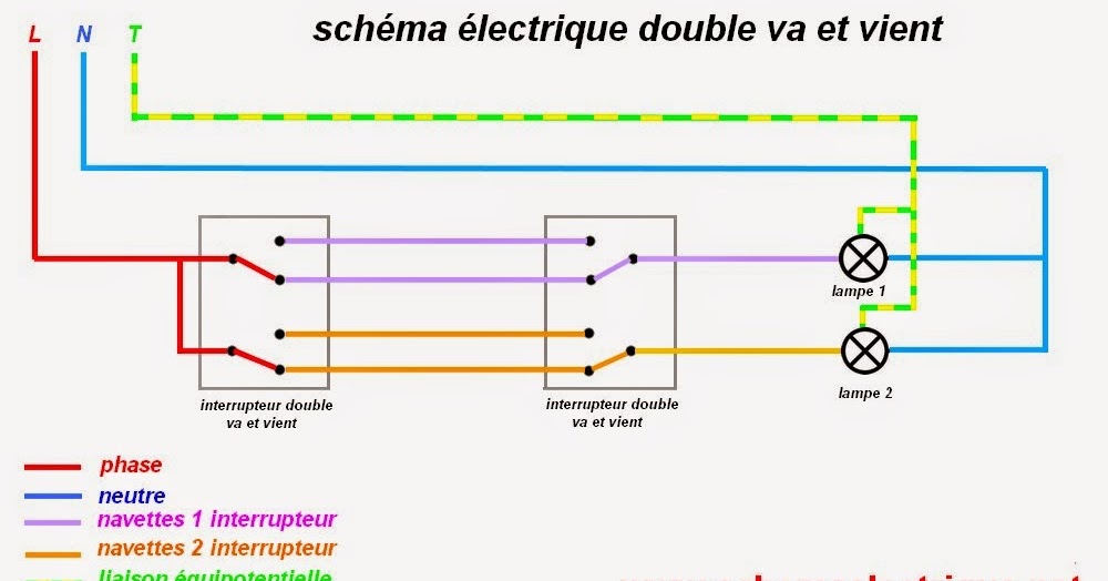 schema electrique schema branchement cablage double va et