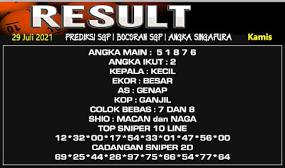 PREDIKSI SGP YOHII