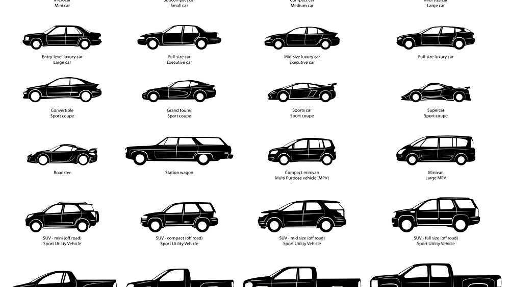 Car classification