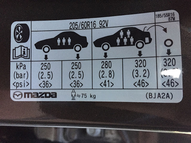 Áp suất lốp tiêu chuẩn của xe Mazda | Áp suất lốp Mazda 3 | Mazda 6 | Mazda CX5 | Mazda CX9