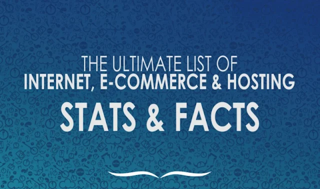 The Internet In Numbers [Infographic]