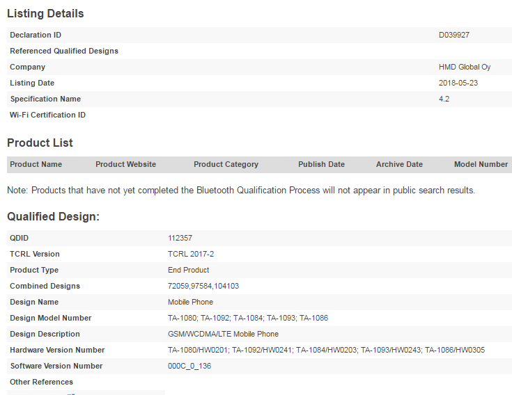 new nokia smartphone with five different variants ta 1080 ta 1092 ta 1084 ta 1093 and ta 1086 passes bluetooth sig