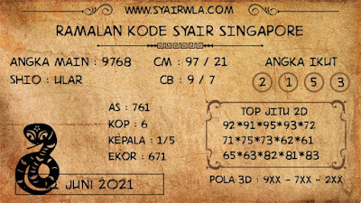 Kodal prediksi singapura