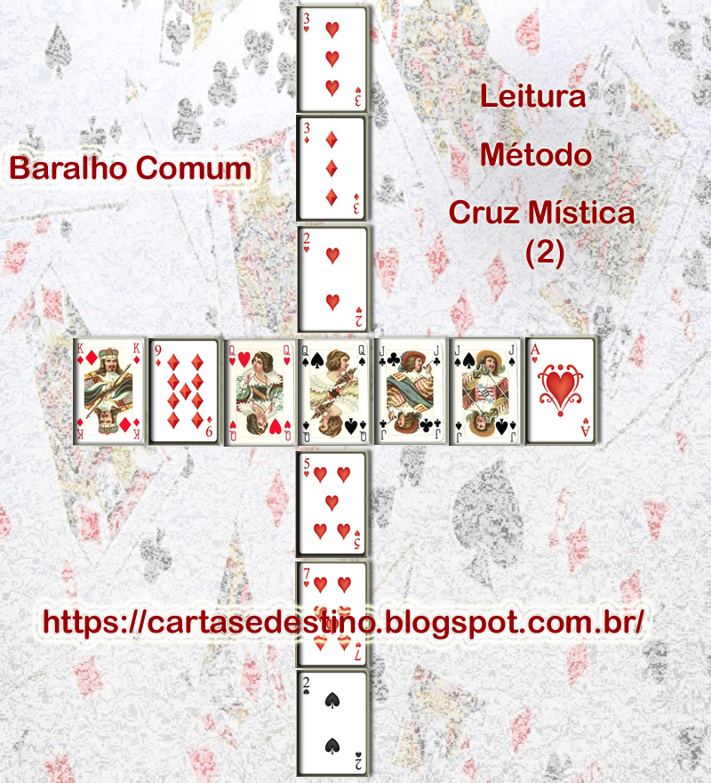 Cartas do Destino Baralho Comum Leitura