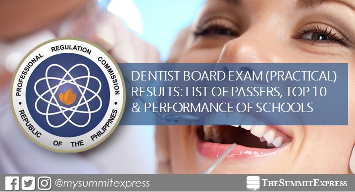 FULL RESULTS: January 2018 Dentist board exam list of passers, top 10