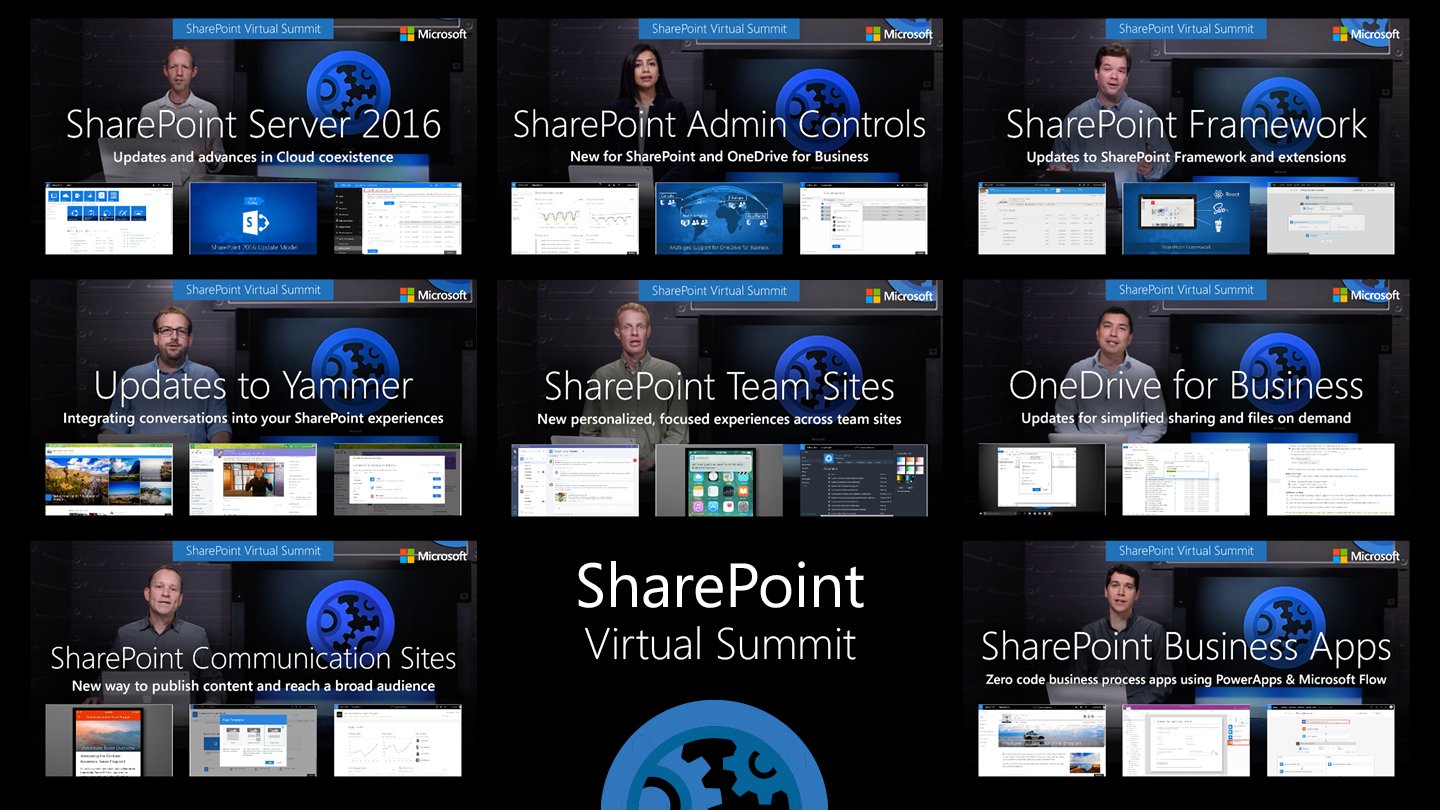 how do onedrive and sharepoint work together how do onedrive and sharepoint work together