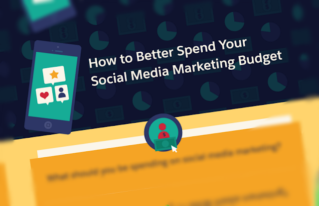 How to Better Spend Your Social Media Marketing Budget (infographic)