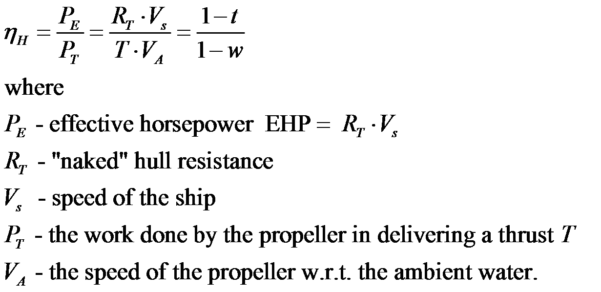 Naval Architecture: January 2015