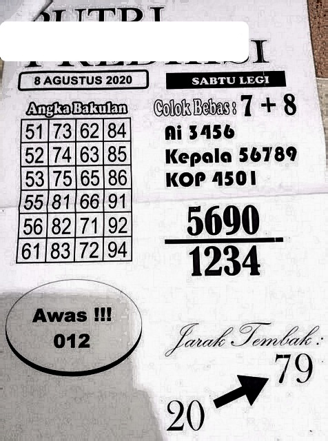 Prediksi Syair Sgp 8 Agustus 2020 Hari Ini Pangkalantoto