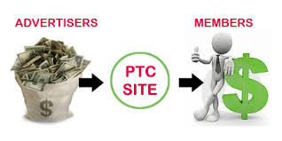 best PTC, trusted PTC, 1c ptc list, najlepsze buxy, strony PTC, najlepsze PTC, paid to click, xclix, neobux, bux.to, zarabianie w Internecie, best GPT, click ads, cheap advertising, referrals, The best PTC List, Paid To Click $0.01 per click or even more, Fast payouts via AlertPay or PayPal, najlepsze BUXy, ptc zarabianie, scam bigx bux 2, bux-jungle earn that money, no adult pay per click, top bux sites, buxbrasil is a scam, money click, duzo reklam, earn by clicking ads, strony na ktorych jest duzo reklam, make money online click, najlepsze strony bux, $1 payout, get paid instant, new ptc sites, no adult ptc, get paid to surf, cash formula, invest analyzer, scour, social search engine, invite friends, bookmarks, del.icio.us, delicious, share links, sell links, monetize your web site, pay per click, PPC, low payout ptc sites, ptc paypal instant payment, best paid bux websites, ptc site instant payment, instant payout ptc paypal, PTC list and trusted, list of trusted ptc site, Instant paying surfing sites, best paypal PTC site, ptc instant payment alertpay, trusted bux site, earn cash money from paid to click sites on-line, FOREX, trading, investing, HYIP instant, ptc paypal instant, direct links, earn 1$, make instant money online, via PayPal, how to get referrals, newest PTC sites, latest PTC, online community, top ptc recommended,home based jobs,free online jobs,data entry jobs for womens and students and housewifes,no experiance required,no investment required,ad clicking jobs for free,easy earn online income without investment,100% legit sites,no scam or fake,elite sites for ptc,100% satisfaction guaranteed,100% genuine online home based jobs