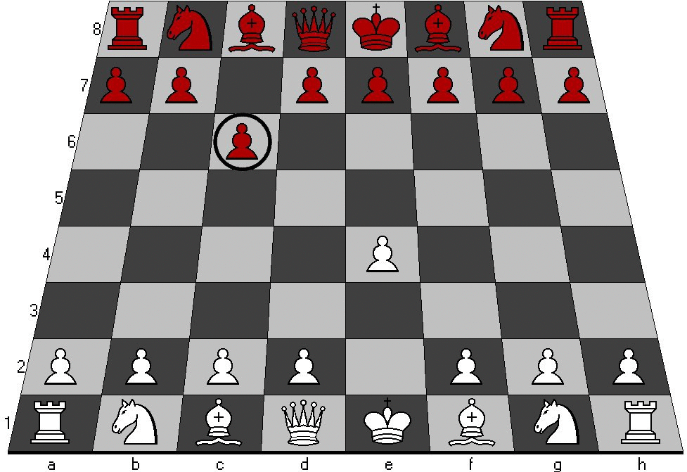 Beat Your Friends at Chess The CaroKann Defense