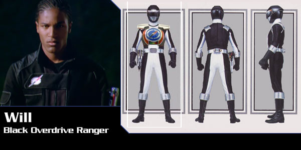 Ranger Central Manips