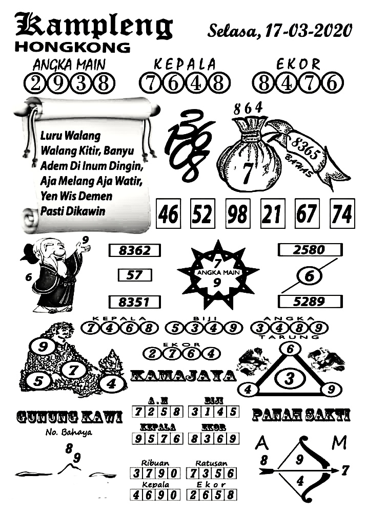 Prediksi Syair Hk 17 Maret 2020 Syair Togel Hk Pangkalantoto