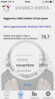 L'app Diario Dieta