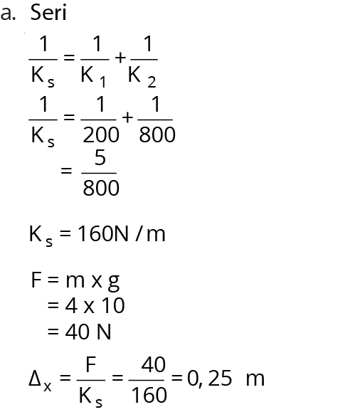 Soal Fisikan Sma Kelas 11 Tentang Elastisitas Bahan Serta Pembahasannya Myrightspot Com Soal Fisikan Sma Kelas 11 Tentang Elastisitas Bahan Serta Pembahasannya Myrightspot Com
