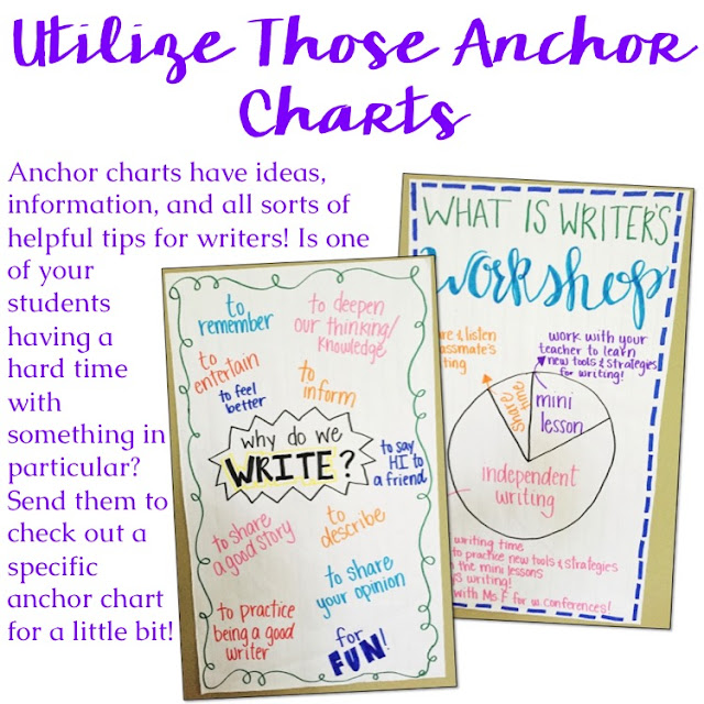 AppleSlices: Writer's Block 101 {And How to Fix it in the ... AppleSlices: Writer's Block 101 {And How to Fix it in the ...