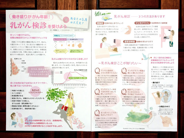 婦人科Fungixのリーフレット