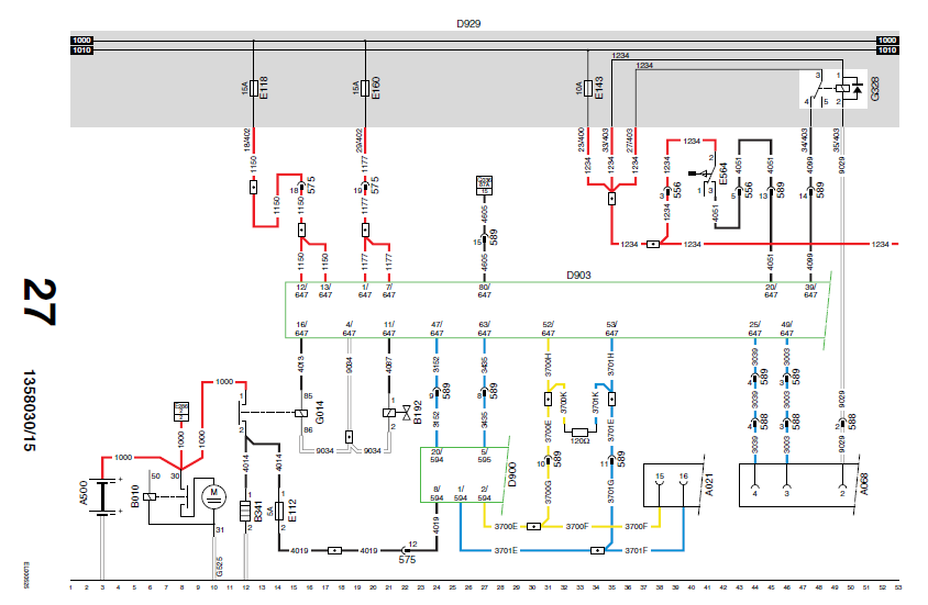 Схема предохранителей даф 105 на русском