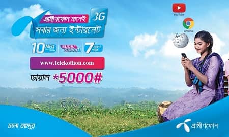 GP 3G Packs Grameenphone 3G Internet Data Packages