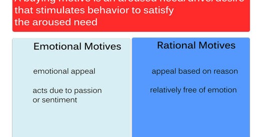 Rational Motive Examples