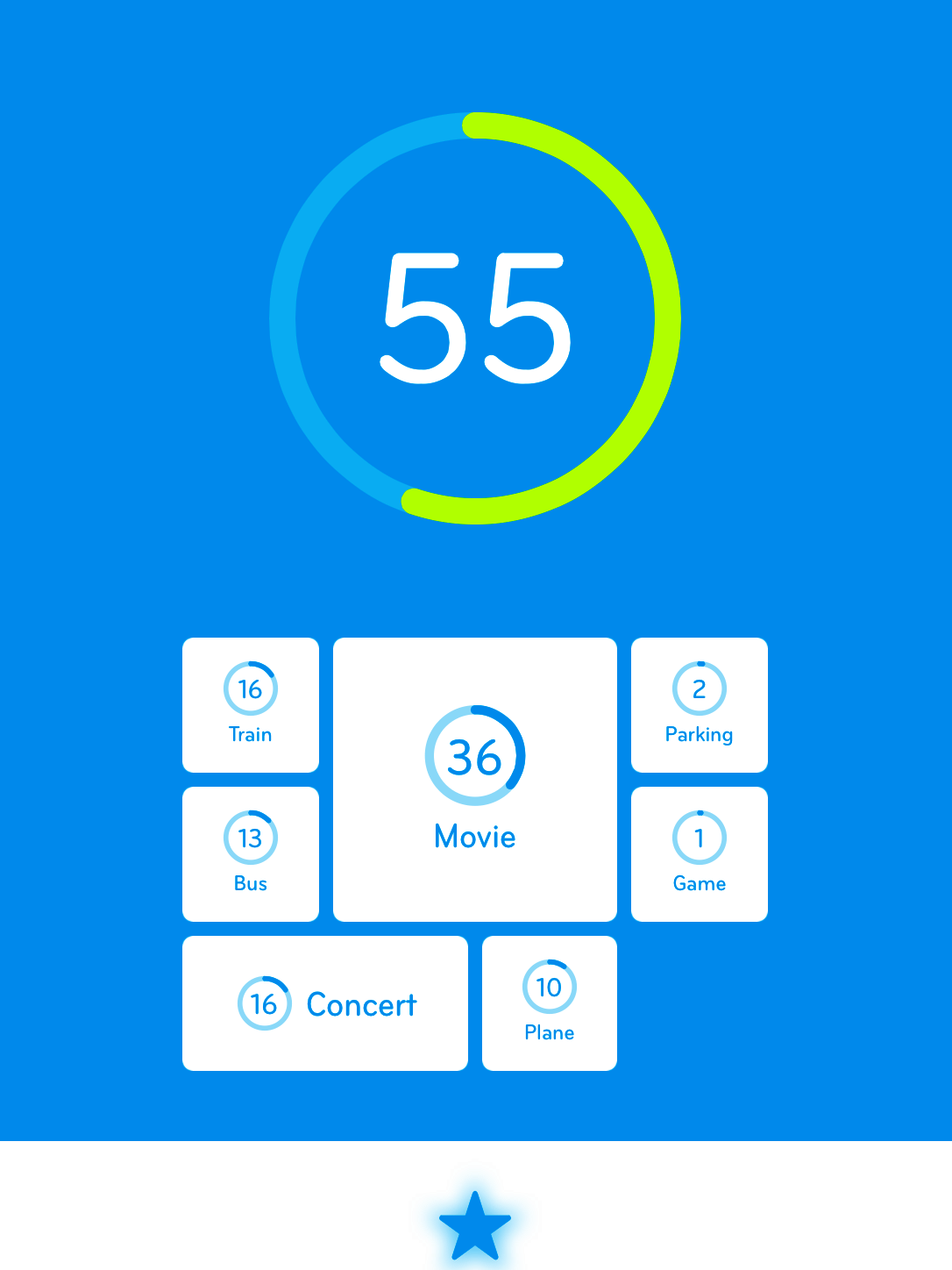 это в пенале 94 процента
